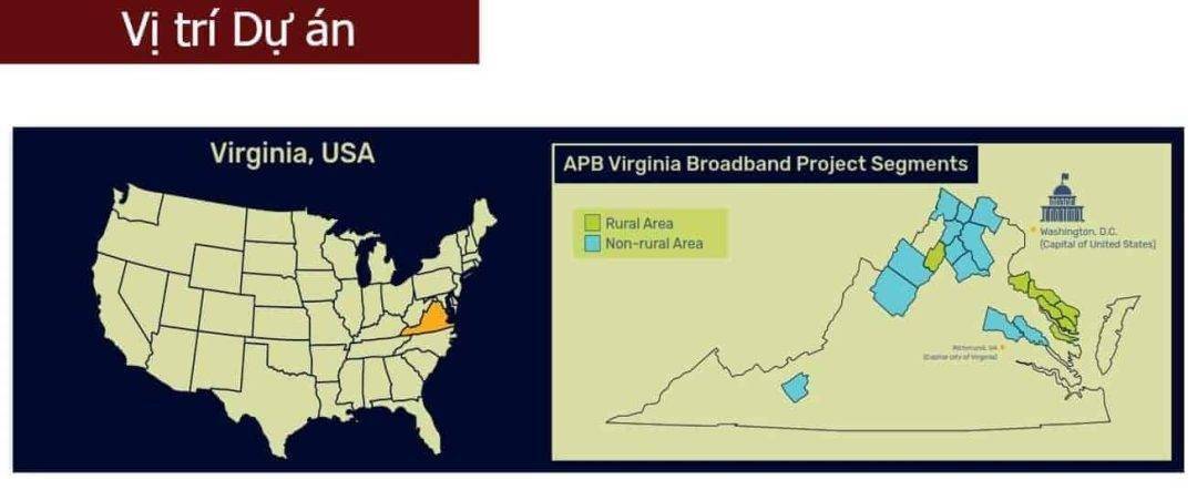 All Points Broadband (APB)