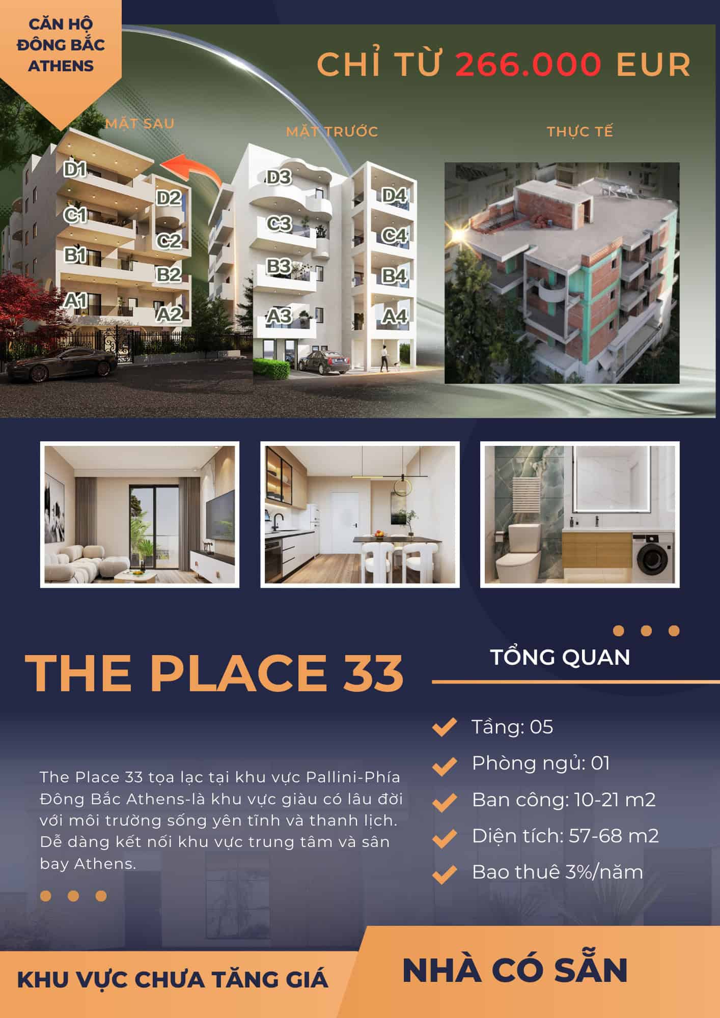 Đầu tư định cư châu âu hy lạp